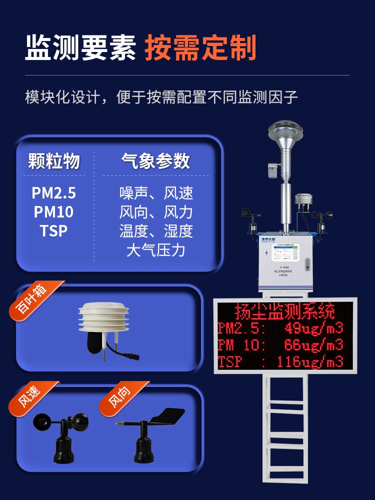 揚塵β射線(xiàn)詳情頁(yè)_03.jpg