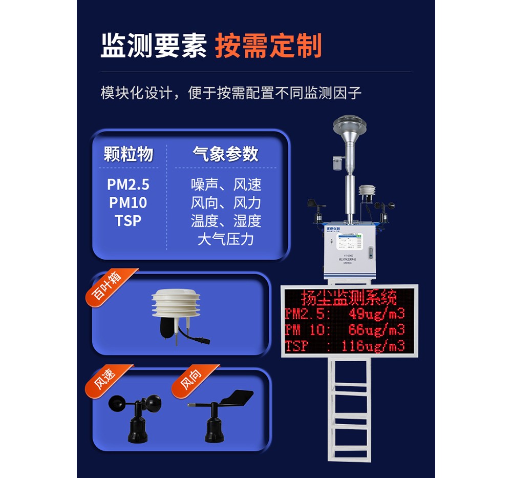 揚塵β射線(xiàn)詳情頁(yè)_03-1000白邊.jpg