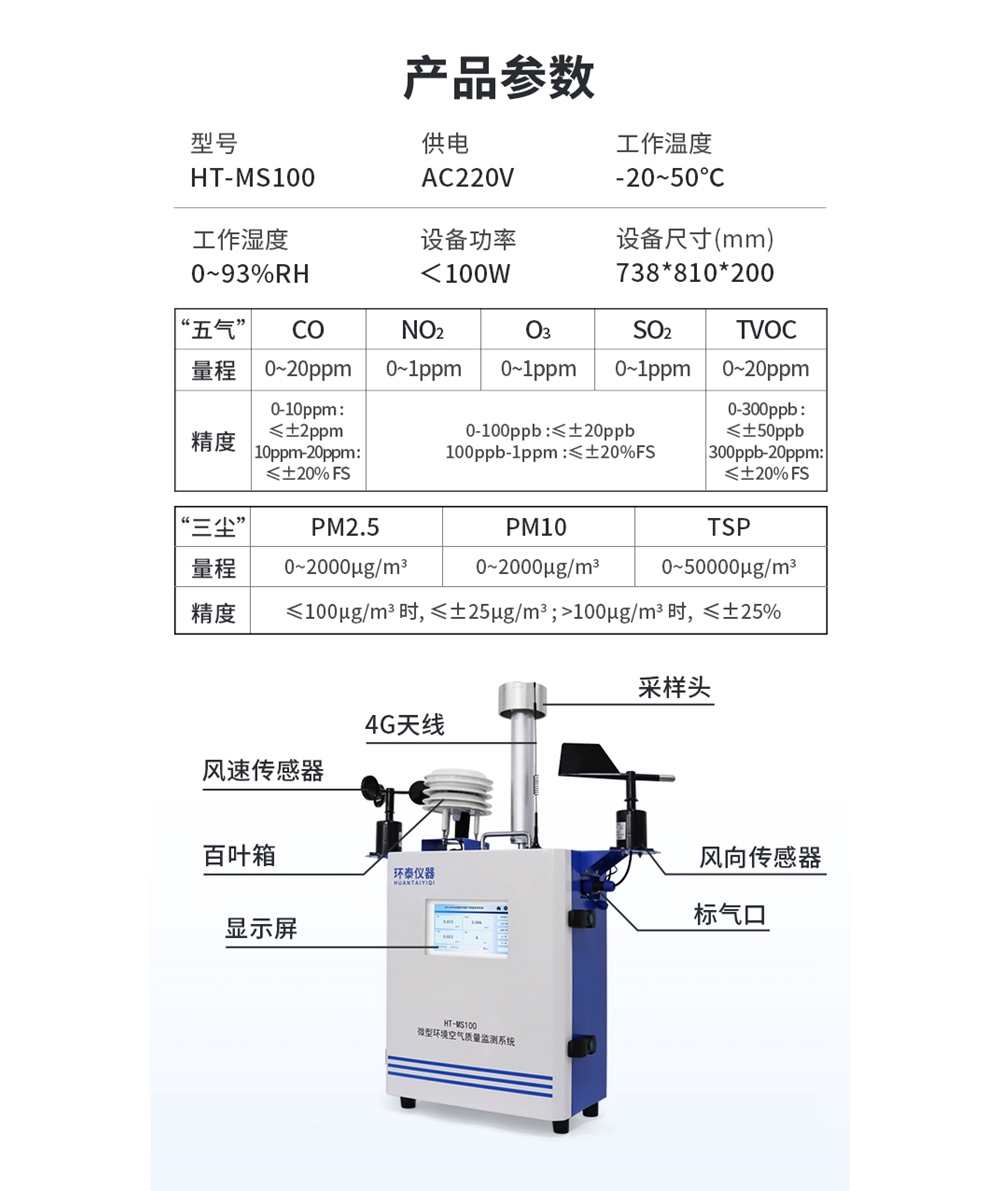 微型環(huán)境空氣質(zhì)量監測系統詳情頁(yè)_03.jpg
