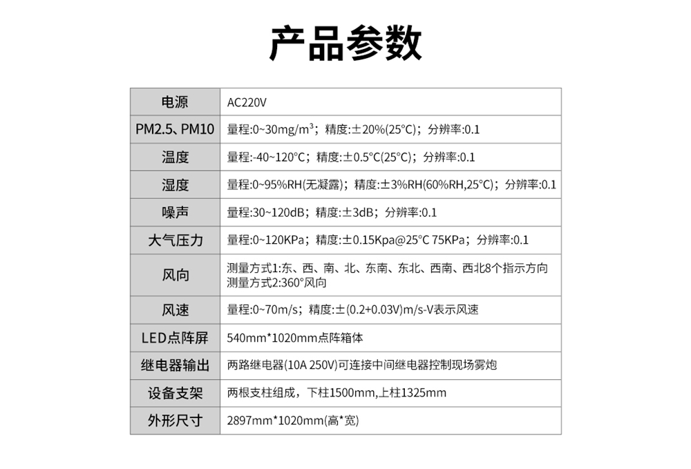泵吸款揚塵詳情頁(yè)_16.jpg